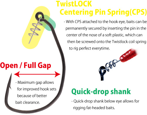 Owner Twistlock Beast Hook 4/0